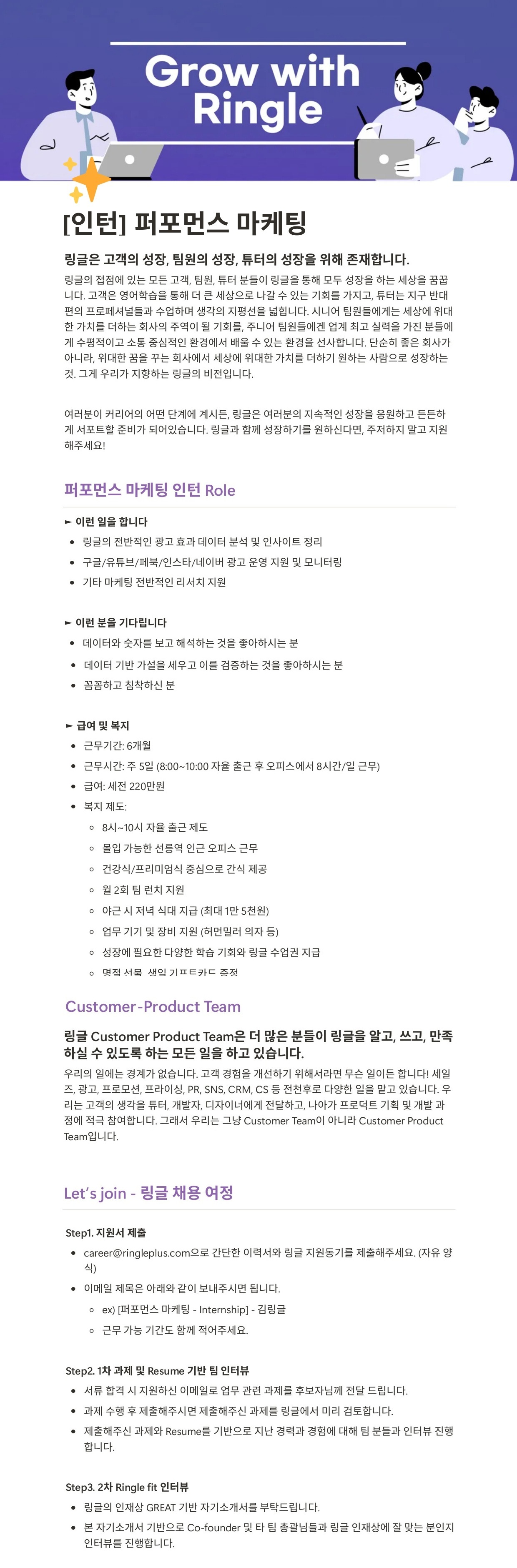 Contents image